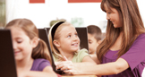 Differentiated Instruction