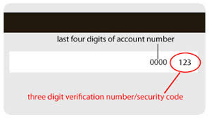 CVV Code